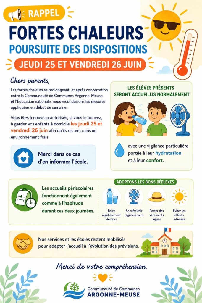 canicule écoles 25 06 26
