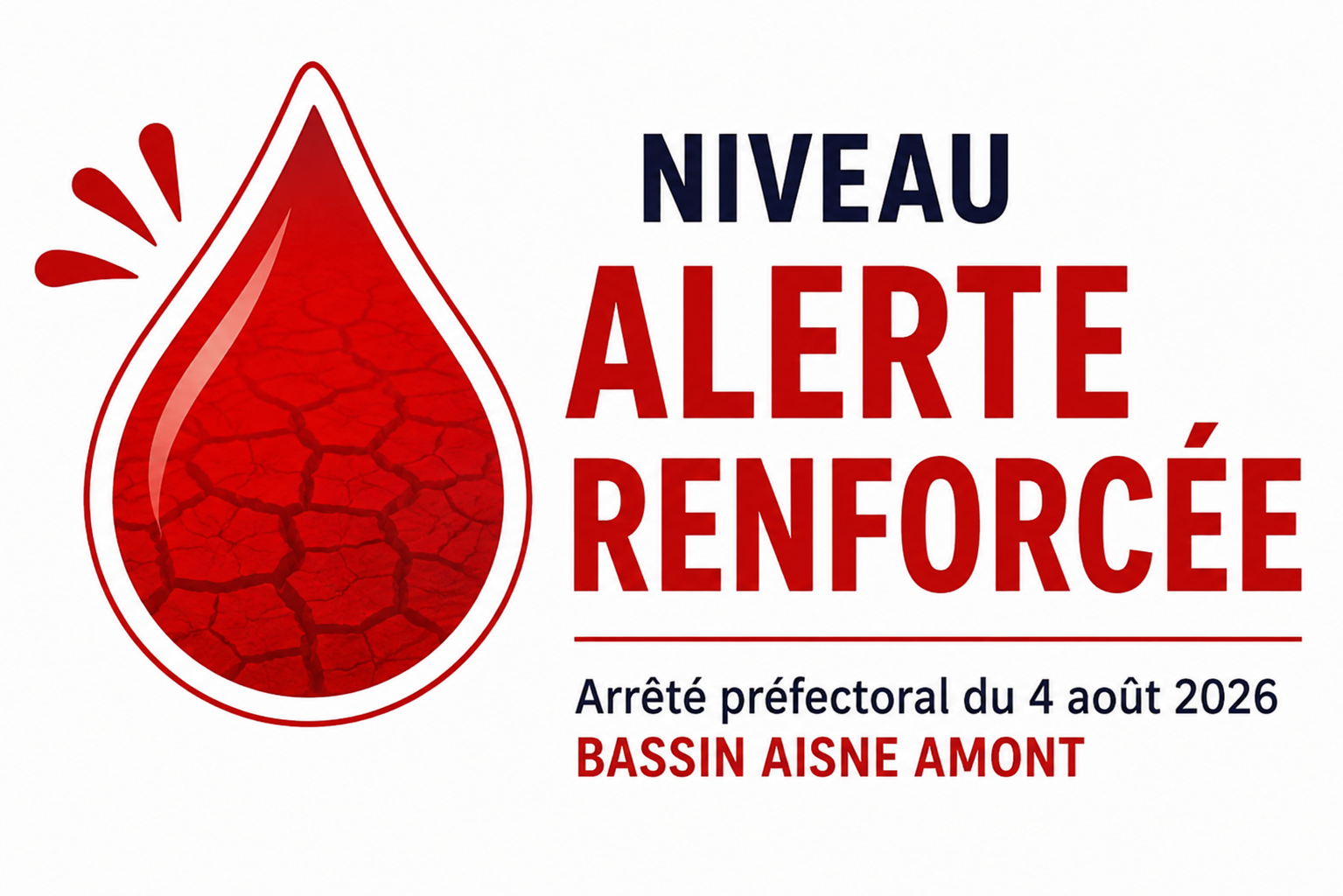 You are currently viewing Arrêté règlementant les usages de l&rsquo;eau – 4 août 2026